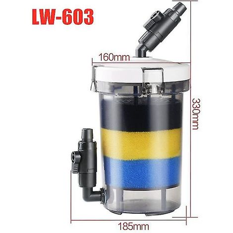Filtre externe ultra-silencieux pour aquarium, modèles HW-602/603, HW-602B/603B, LW-602/603, LW-602B/603B, pompe pour aquarium. - AquaForge (1/5)