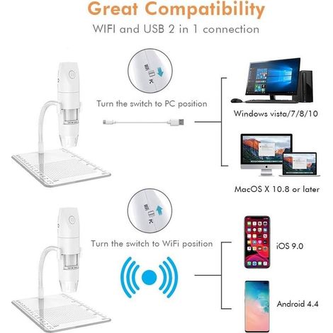 Microscope Numérique WiFi, Mini Microscope Grossissant 50x -1000x, 1080P HD 2.0MP 8 LED USB Microscope Numérique Portable Compatible avec Android iPhones Tablettes Windows Mac (1/5)