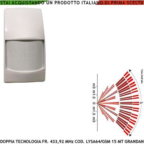 Contatto Magnetico Radio Con Sismico Regolabile Codice Sydra 5 Pezzi Con Ingresso Sensori Antifurto Remoti NC Contaimpulsi Per Switchallarm Allarme SecurLysa Anticollisione Rileva Trapano e Scasso (1/5)