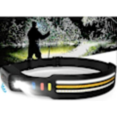 Lampe frontale rechargeable 9000 lumens, lampe frontale LED ultra-lumineuse, faisceau large à 260° avec capteur de mouvement, 10 modes d'éclairage [RM] (1/3)