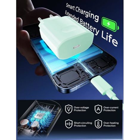 Chargeur Rapide Pour Iphone 17/17 Pro/17 Pro Max/17 Air, Iphone 16 15 Pro Max, Ipad P Ro/Air, Prise Adaptateur Secteur Embout Usb (1/5)
