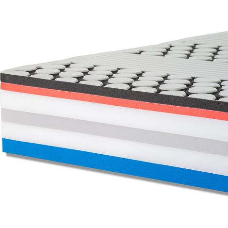 Materasso singolo in memory foam Energy Sport 6 Strati Dispositivo Medico Detraibile 19% - Misura: 80x190 Singolo standard (1/5)