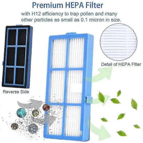 Filtre pour aspirateur Proscenic 850T HEPA type 3 Édition 0923