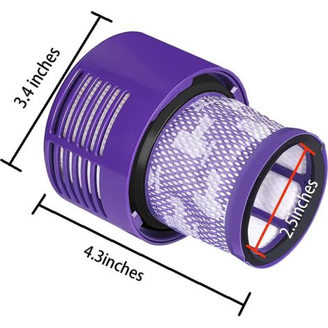 Ersatzfilter für Dyson V10 Cyclone, V10 Absolute, V10 Animal, V10 Total Clean, SV12, Ersatzteilnummer 969082-01 (1/5)