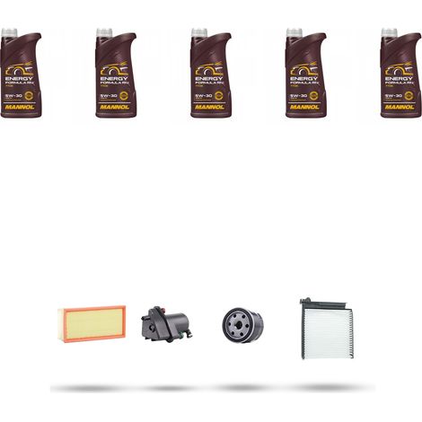 Kit tagliando 4 FILTRI e 5L OLIO compatibile con Renault Trafic II 1.9 dci 74kw dal 2001 (1/5)