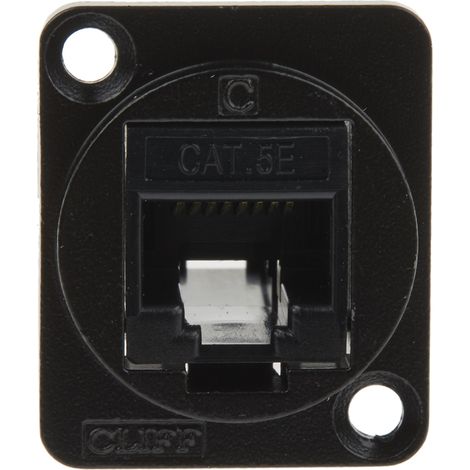 Connecteur traversant RJ45 Femelle cat. 5e RS PRO, 2 ports UTP ( Prix pour 1 ) (1/3)