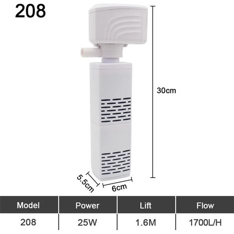 Pompe de filtration submersible silencieuse pour aquariums - Online Store (1/5)