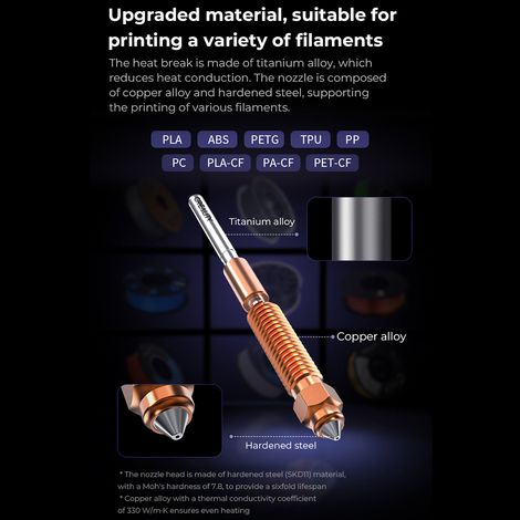 Creality Kit de buses à échange rapide « Licorne » pour imprimantes 3D K1C et Ender-3 V3 Alliage de titane à rupture de chaleur Impression à haut débit Hotend en acier trempé en cuivre 4 pièces - 0,4 (1/5)