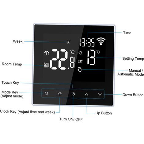 Termostato Wi-Fi intelligente, regolatore di temperatura digitale, controllo tramite app, ciclo settimanale, riscaldamento elettrico a pavimento programmabile con ampio schermo LCD per la casa, (1/5)