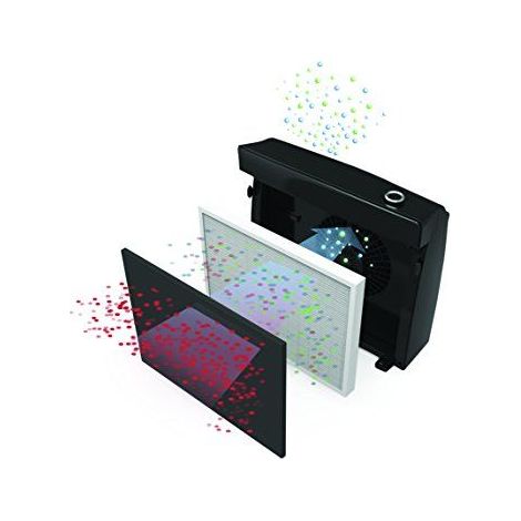 Fellowes AeraMax HEPA PT65 filtre pour purificateur d'air (1/5)