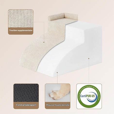 Escalier Chien 2 Marches 30cm H, Rampe Chien pour Canapé Lit (1/2)