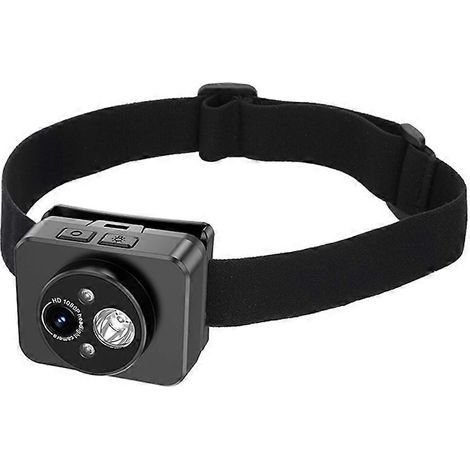 Caméra de sport HD PTZ anti-tremblement fixée sur la tête (1/5)