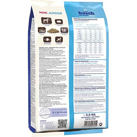 Bosch MINI JUNIOR Chiot 3 kg (1/5)