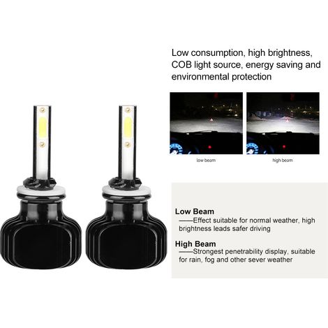 2 integrierte Mini-Autoscheinwerfer mit fokussiertem Lichtstrahl 9006 HB4 H16 60W, L8 (1/5)