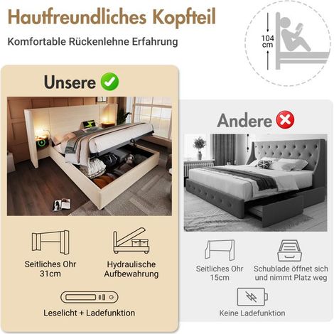 Lit double rembourré - 160x200 cm - Beige-Blanc - Tissu côtelé - Rangement avec USB Type-C (1/5)