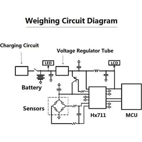 HX711 Module de Capteur de Pression Arduino, Jauge de Contrainte de Charge 50kg/100kg/200kg, 4 Pièces Kit de Capteurs de Pondération, Compatible avec Arduino DIY, 34 34mm A (1/3)