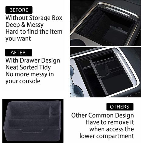 Console centrale Organiseur Accoudoir Boîte de Rangement Porte-Cartes Clés Pièces Auto Accessoires Compatible Tesla Model 3 2021 (1/3)