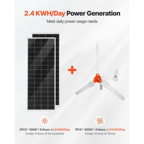 Kit d'Énergie Éolienne et Solaire 12 V 600 W, 2 Panneaux Monocristallins 100 W, Éolienne 400 W, Batterie LiFePO₄ 12,8 V 100 Ah, Ond… (1/5)