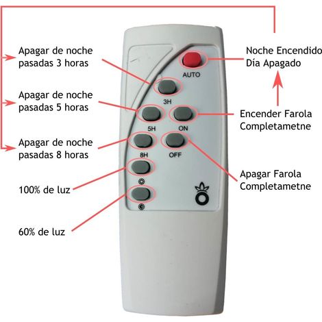 Jandei - Repuesto de mando a distancia para JNL-74562 Energía Solar fotovoltaica