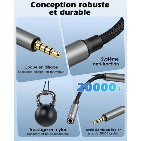 Splitter Audio Double Prise Jack 3.5Mm, Aux Dac Hi-Res 24Bit/96Khz (1/5)
