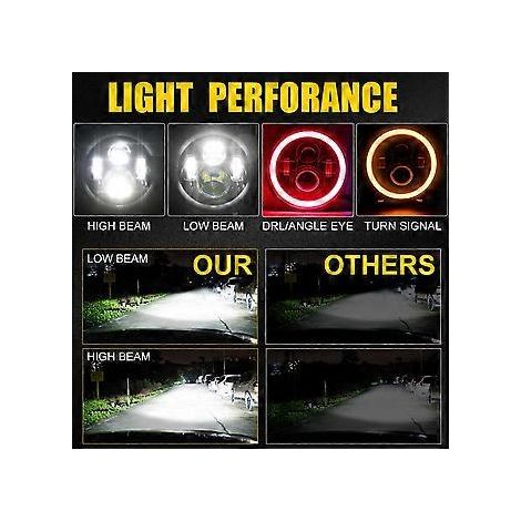 7-Zoll-Halo-LED-Scheinwerfer mit Fern- und Abblendlicht, rotem Tagfahrlicht und gelbem Blinker für Wrangler JK TJ CJ (Rot)
