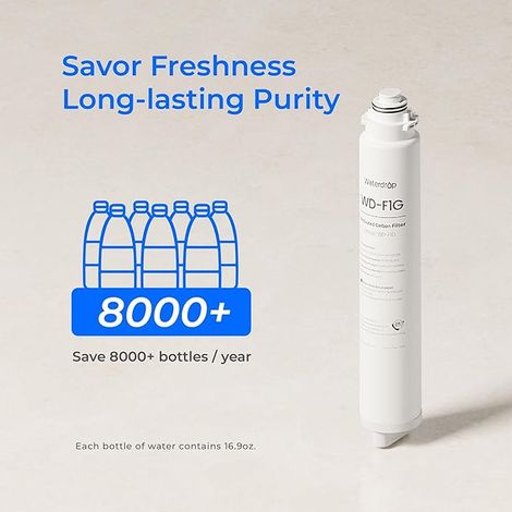 Waterdrop WD-F1G Filter Replacement for Reverse Osmosis System WD-X12-Basic & WD-X8 12 Month Life (1/5)