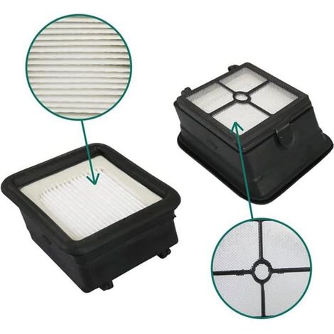 Ensemble d\'accessoires pour Aspirateur Tineco Floor One S7 Pro , 3 Rouleaux Brosses et 4 Filtres HEPA pour Floor One S7 Pro. (1/5)