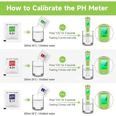 4-en-1 Testeur pH Piscine, Testeur de Qualité de l'eau PH/TDS/EC/Température de 2% Précision, 0-14 pH avec écran LCD Rétroéclairé, Étalonnage Automatique, pH et chlore Metre Electronique pour Eau (1/2)