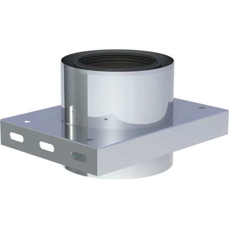Plaque de base pour support