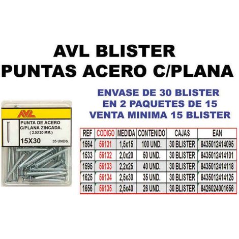 AVL Blister Stahlspitze 2,2x20 Flachkopf verzinkt 1533