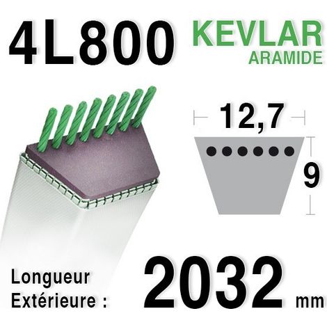 COURROIE LISSE 1/2 80POUCES