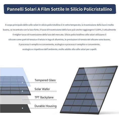 Solarbetriebene Tauchpumpe (800 l/h) – 50-W-12-V-Panel – Für kleine Teiche, Aquarien und Springbrunnen – Aus Silikon und Kunststoff (1/4)