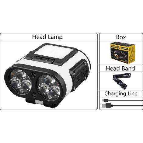 Lampe frontale hibou (interchangeable) Type-C rechargeable, lampe frontale portable rotative, lampe de chasse LED, lampe de pêche, lampe avant pour vélo (1/5)