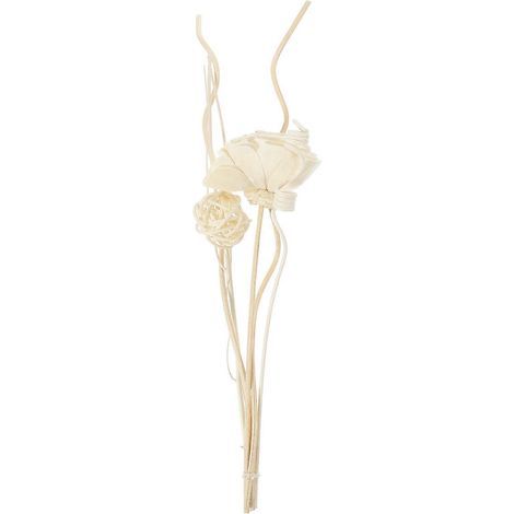 1 Duftstäbchen für ätherische Öle, Ersatzstäbchen für Aromatherapie und Dekoration – 29,00 x 6,00 x 6,00 cm – Weiß (1/4)