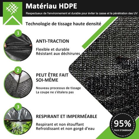 Filet D'Ombrage, 4x4m Filet Protection Solaire 95% UV Tissu D'Ombrage, Toile d'ombrage de Serres Coupe-Ventpour La Couverture VéGéTale/Serre/Jardin/Pergola/Patio Lawn/Pet House (1/5)