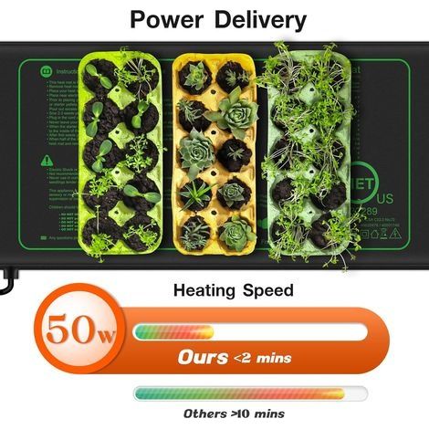 50-W-Heizmatte mit Thermostat – Schnelles Aufheizen, Brandschutz, Temperaturregelung für Sämlinge und Tiere – 25 x 52 cm (1/4)
