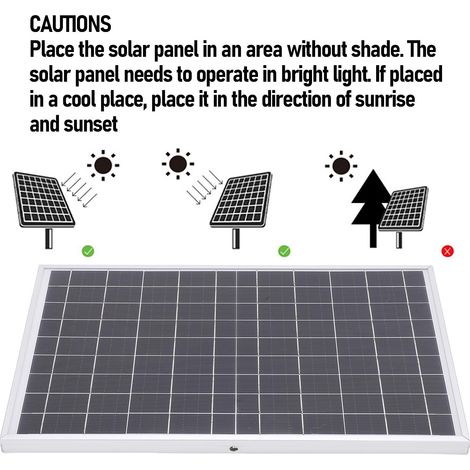 Kit pannello solare Toivize da 10 W con regolatore di carica rapida da 100 A, custodia portatile in ABS per campeggio, escursionismo e utilizzo in auto in caso di emergenza. (1/5)