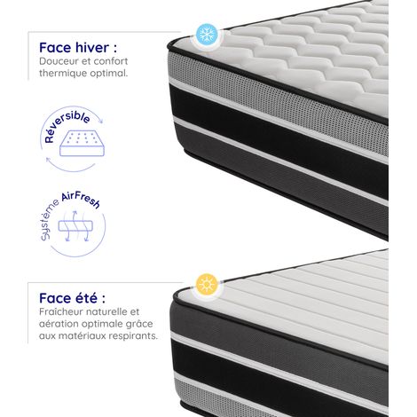 Matelas FELIS 140x190 cm, Épaisseur 30 cm, Très ferme, 7 zones de confort en mousse mémoire adaptative, HR 35 kg, Blue Latex, Face été, hiver