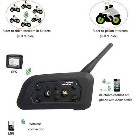 2 Stück EJEAS V6-1200 Motorrad-Bluetooth-Headset mit Gegensprechanlage (Radfahren/Bergsteigen/Abenteuer/Skifahren), wasserdicht bis 1200 m, Dual-Call-Funktion für bis zu 6 Fahrer (1/2)