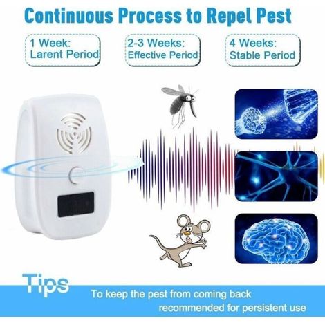 Rpulsif antiparasitaire ultrasons lectronique pour moustiques souris et cafards lot de 2 couleurs multiples ABRI DE JARDIN (1/3)