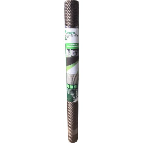 frangivista da esterno eurogarden in rotolo con fori 3x1 metri (1/4)
