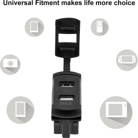 Dual-USB-Ladegerät 12V-24V/5V mit LED-Voltmeter, wasserdichter Stecker für Motorrad, Smartphone und Tablet (1/5)
