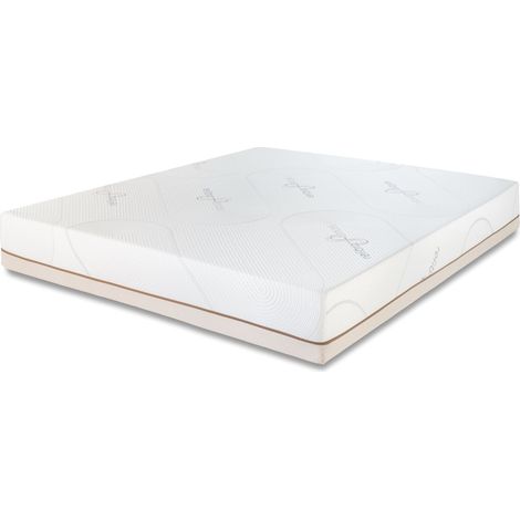 Materasso matrimoniale a Molle Insacchettate e 5cm Memory foam Athos refibra - Tencel™ - Misura: 160x190 Matrimoniale standard (1/5)