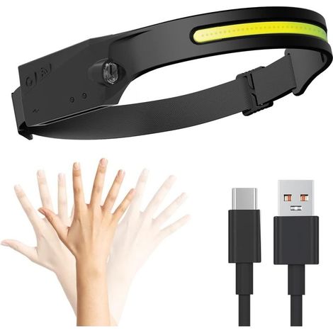 Lamp headlamp, 1200 mah, design lightweight, rechargeable by USB, suitable to the camping, to the stroke of night, to the hiking, to the fishing - RWLampe headlamp (1/5)