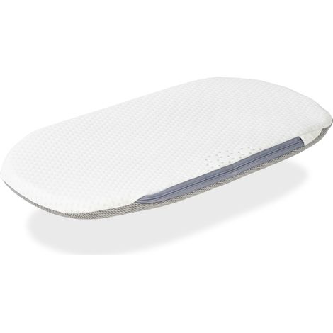 Colchon Capazo bebe Transpirable 75x40 - 3 CM 2 en 1 - Colchon para Carricoche, Capazo, Cuna Desenfundable + protector. Núcleo de espuma perforada. Adaptable