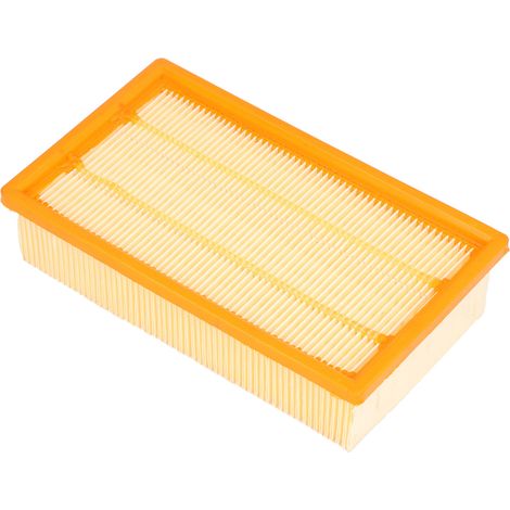 Ersatzfilter für Kärcher Staubsauger NT25 NT35 NT361 NT45 NT55 NT611 (1/5)