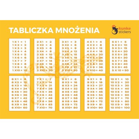 Tabella di moltiplicazione elettrostatica, 3 pezzi.