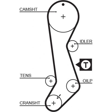 Kit de courroie crantée Gates K015358XS TOYOTA