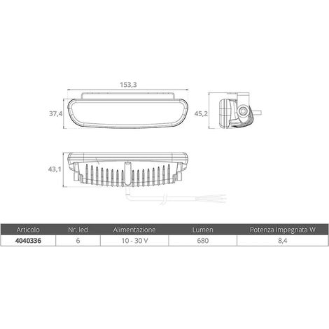 Außenstrahler aaa 6 led ip65 120° (1/2)
