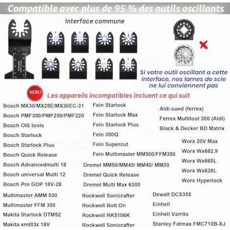 Lames de scie oscillante multifonctions, outil oscillant universel, accessoires multifonctionnels pour bois, plastique et métal, kit d'accessoires pour la coupe des coins de bois et des carreaux. (1/3)